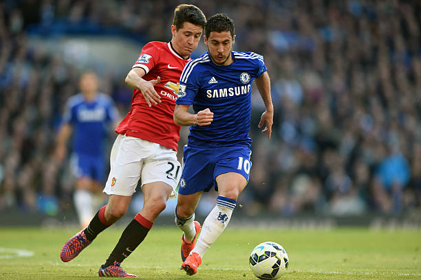 的调节方式 的调节方式